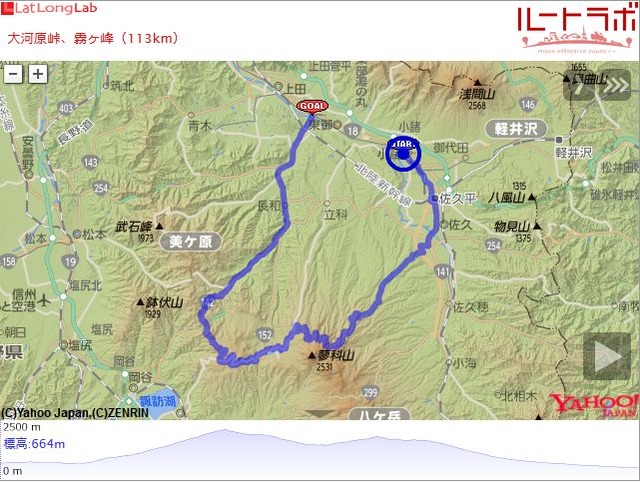 大河原峠、霧ヶ峰（113km）