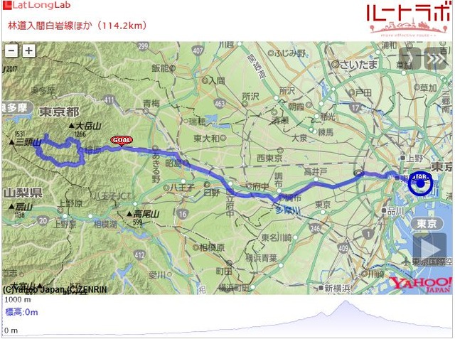 林道入間白岩線ほか(114.2km)