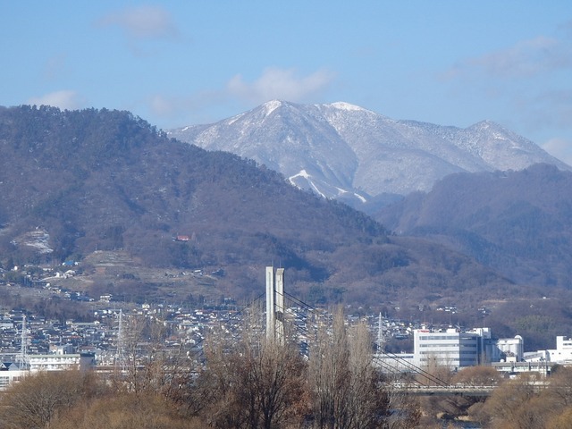PC250128