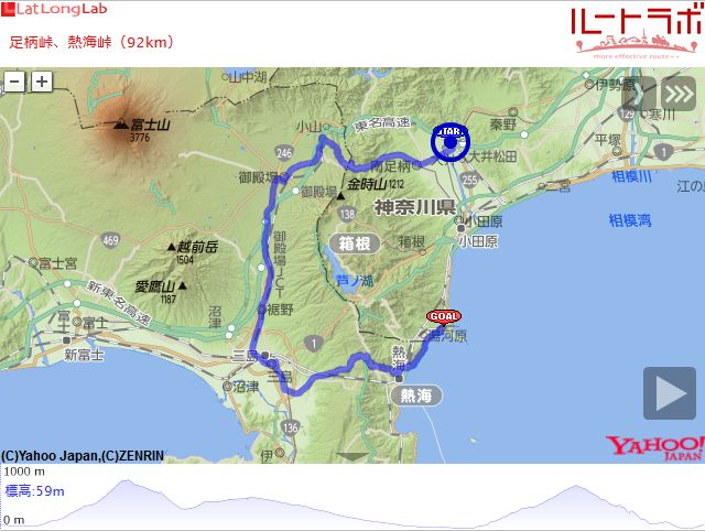足柄峠、熱海峠(92km)