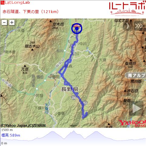 赤石隧道、下栗の里（121km）