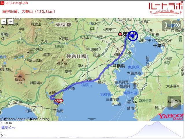 箱根旧道、大観山(130.8km)