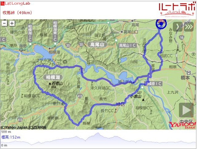 牧馬峠（49km）