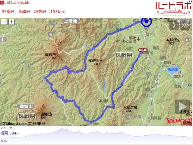 野麦峠、長峰峠、地蔵峠（153km）