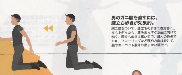 膝立ち歩き