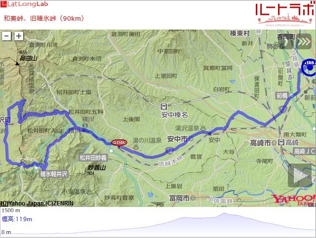 和美峠、旧碓氷峠(90km)