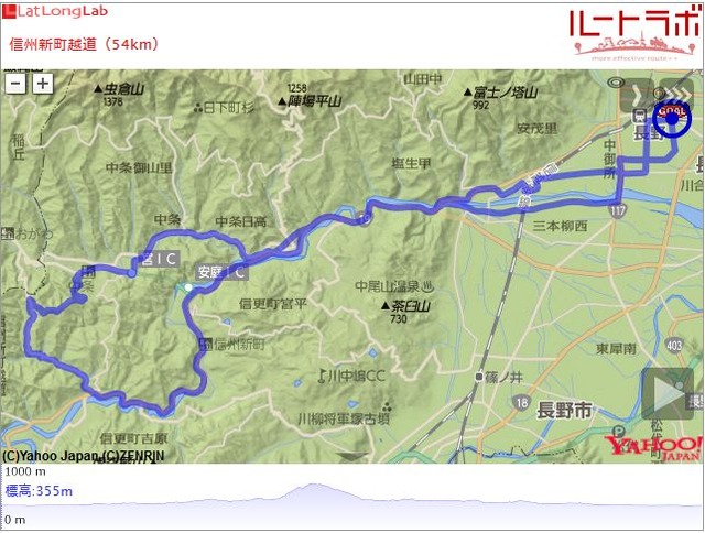 信州新町越道(54km)