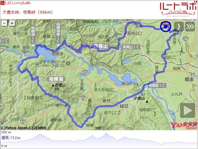 大垂水峠、牧馬峠（56km）