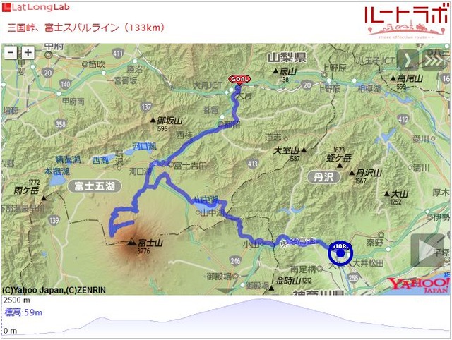 三国峠、富士スバルライン（133km）