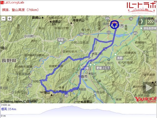 姨捨、聖山高原(76km)