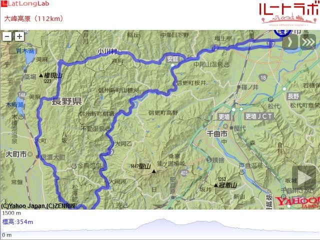 大峰高原(112km)
