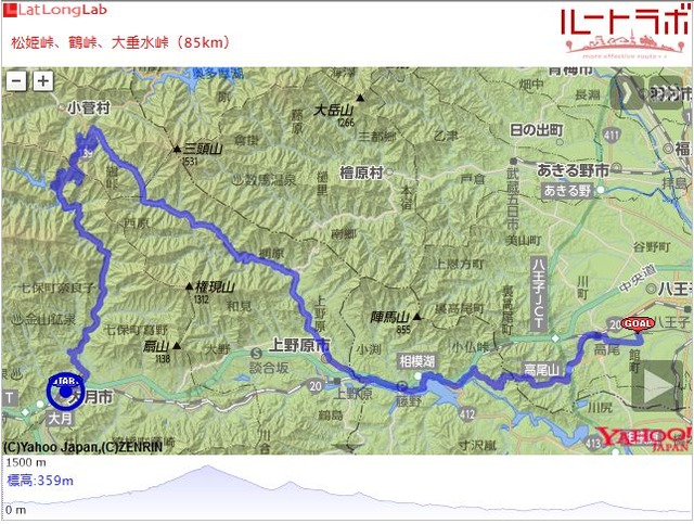 松姫峠、鶴峠、大垂水峠(85km)