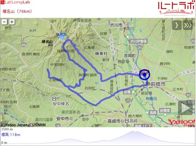 榛名山（76km）