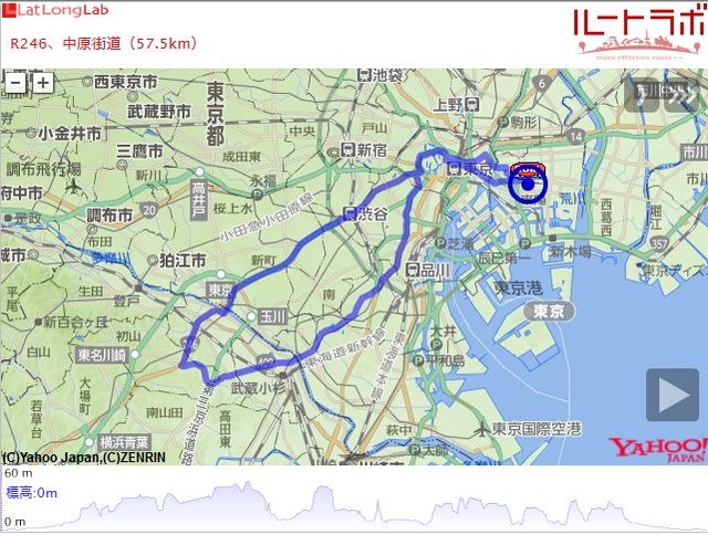 R246、中原街道(57.5km)