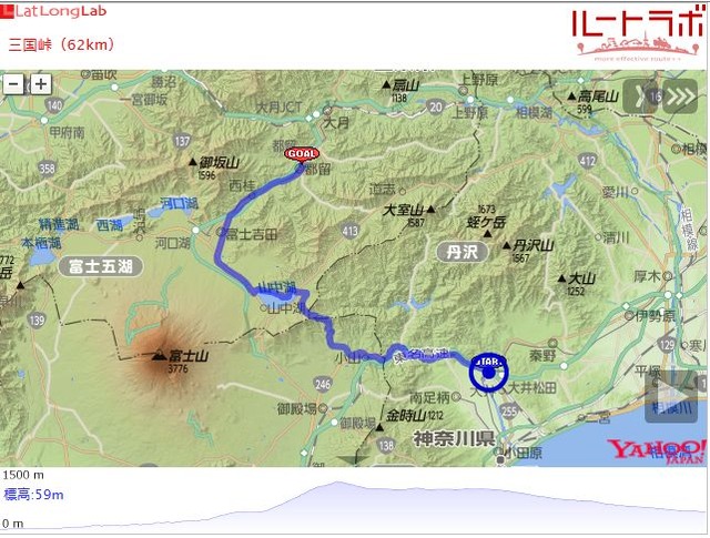 三国峠（62km）