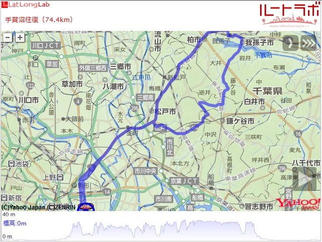 手賀沼往復（74.4km）