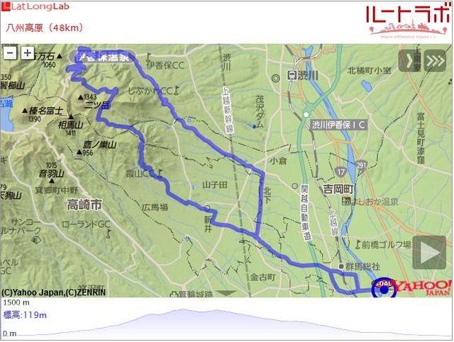 八州高原（48km）