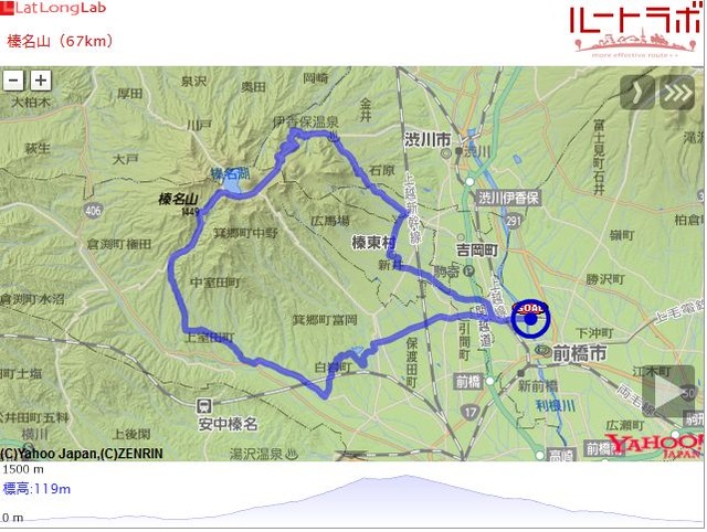 榛名山（67km）