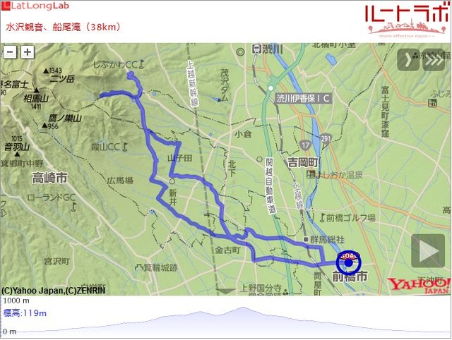 水沢観音、船尾滝（38km）