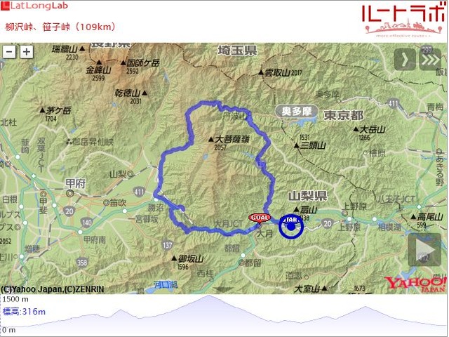 柳沢峠、笹子峠（109km）