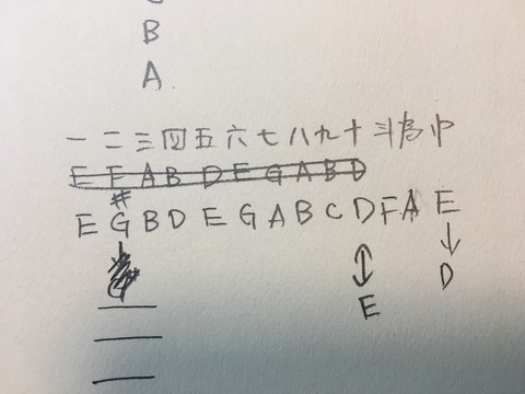 55