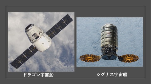 ドラゴン宇宙船とシグナス宇宙船