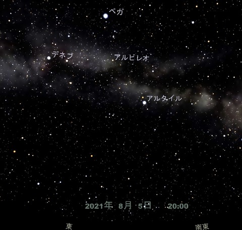 8月の夏の大三角