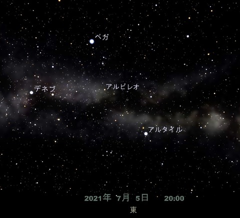 7月の夏の大三角