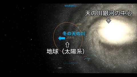 冬の天の川