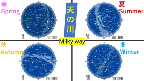 季節ごとの天の川の様子