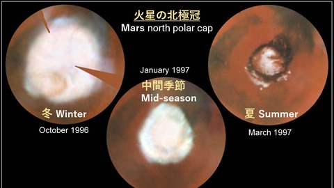 火星北極冠の季節変化22