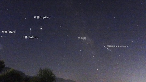 天の川・惑星三兄弟・ISS