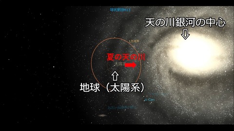 夏の天の川