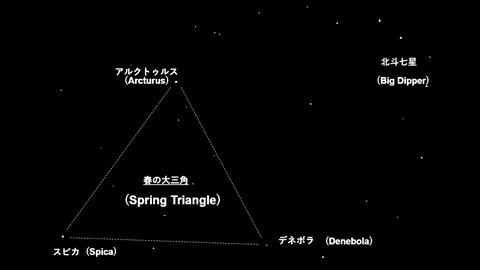春の大三角