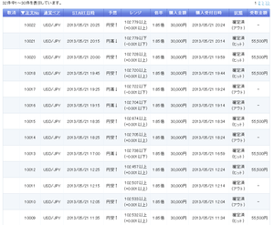 20130521結果1