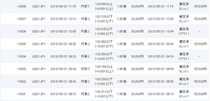 20130521結果2