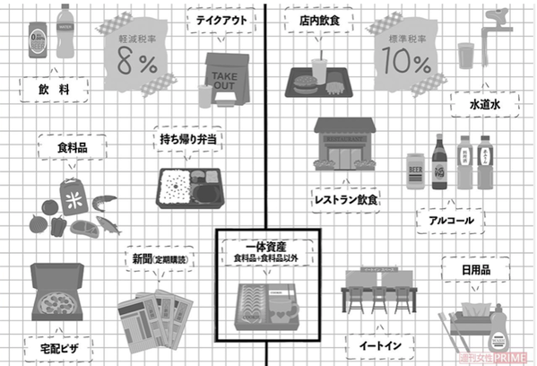 スクリーンショット 2019-09-12 14.12.47