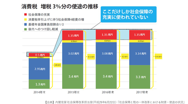 スクリーンショット 2019-05-16 16.53.57