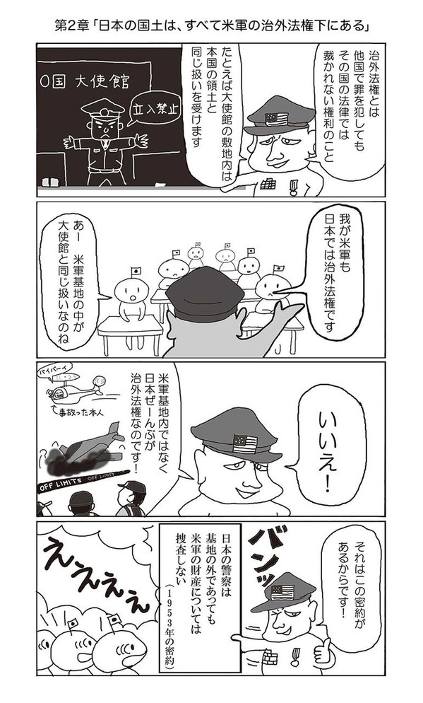 日本の国土は全て米国の治外法権下