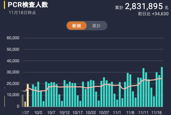 スクリーンショット 2020-11-20 13.18.53