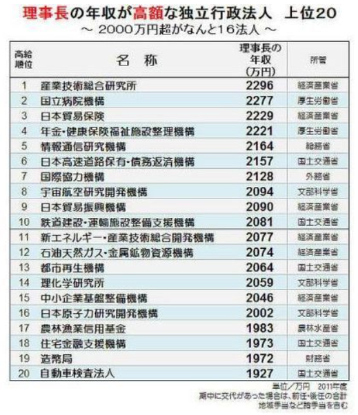 スクリーンショット 2020-02-27 21.50.30