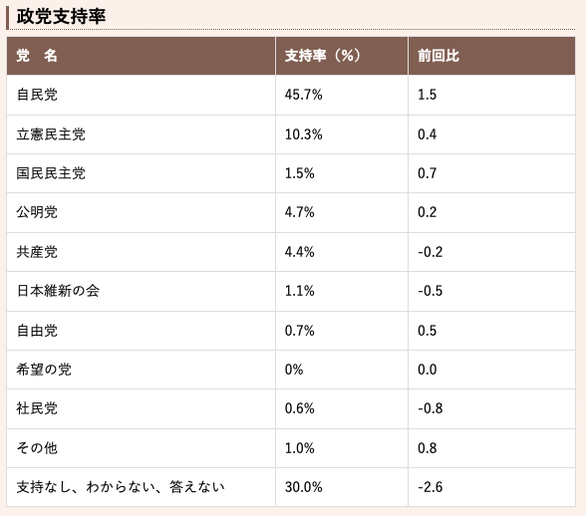 スクリーンショット 2019-04-22 17.05.14