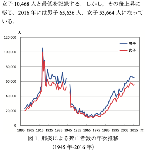 スクリーンショット 2020-04-10 17.13.36