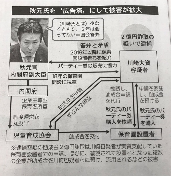 赤旗２