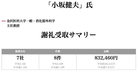 スクリーンショット 2021-03-21 8.04.16