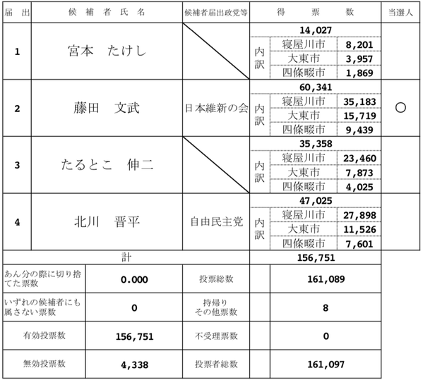 スクリーンショット 2019-04-22 16.10.25