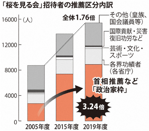 スクリーンショット 2020-01-26 21.29.42