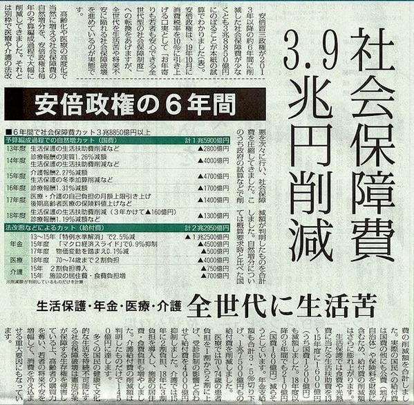 新聞