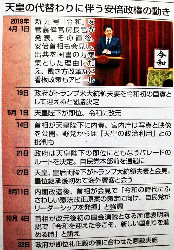 東京新聞2