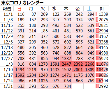 EtXFUvsVcAE6M-J